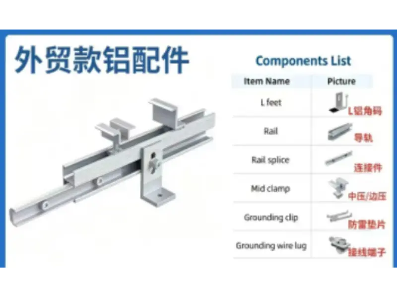 Produits en alliage d'aluminium pour le commerce extérieur